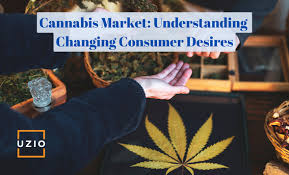 Emerging Trends in Cannabis Branding