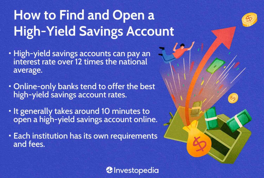 Finding the Best Savings Account Interest Rates Where to Get