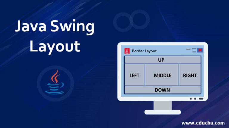 java swing layouts